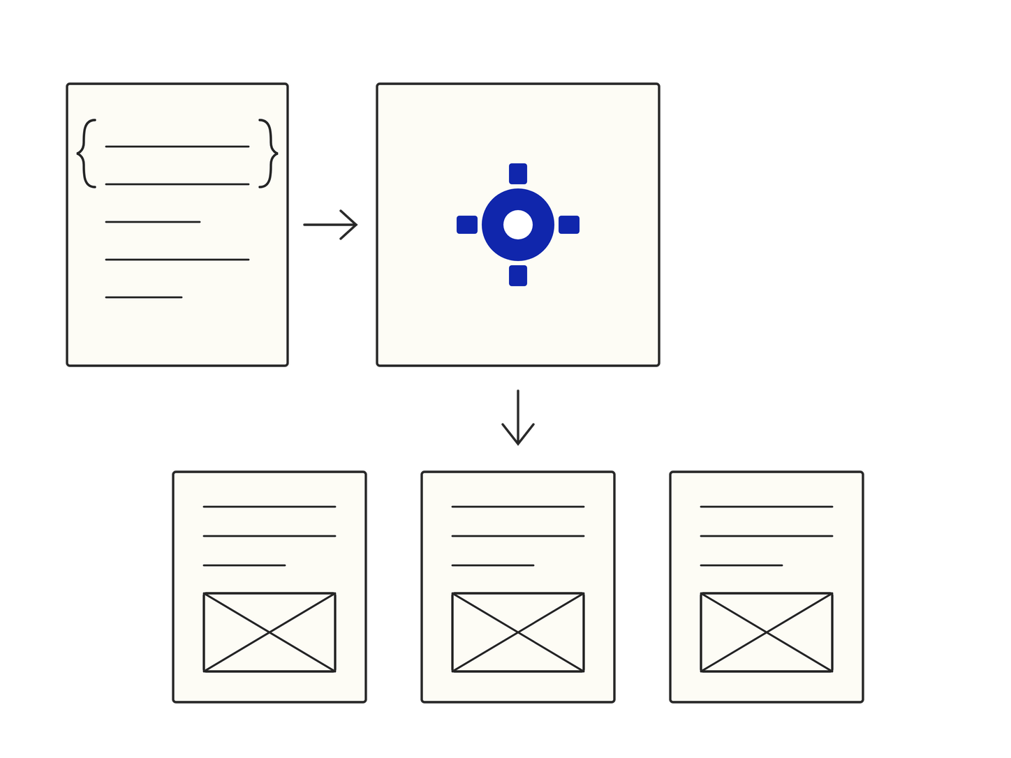 Project image