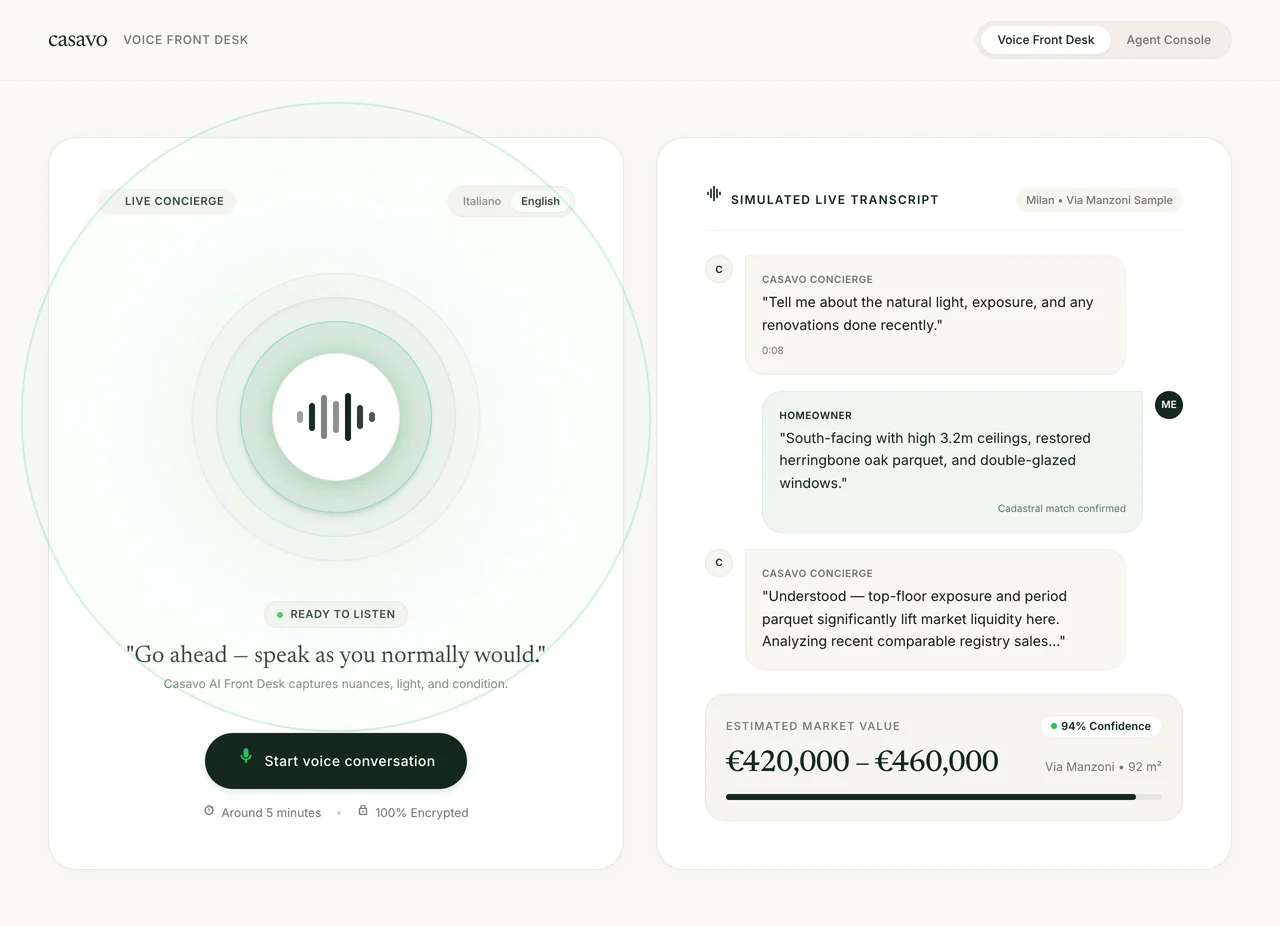 Casavo Voice Front Desk, minimal call state