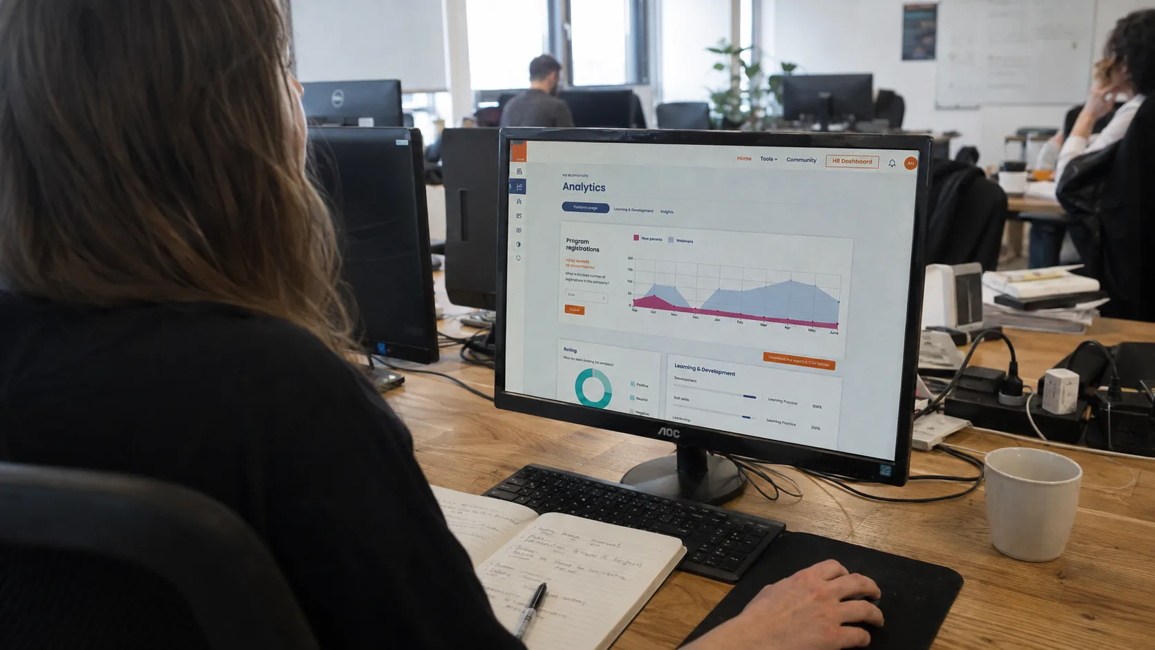 Connecting learning activity to measurable impact