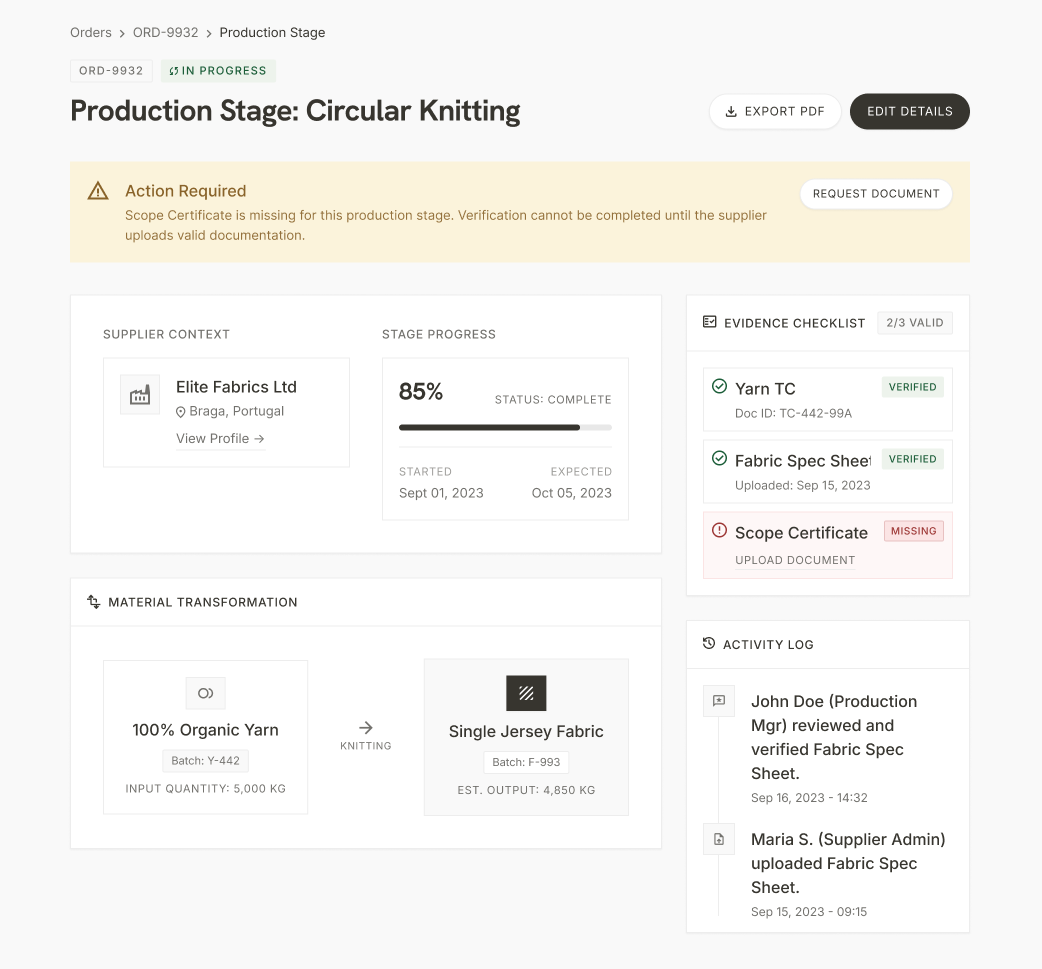 Production Stage
